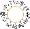 horoscopo