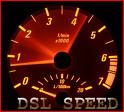  Speed Meter Internet